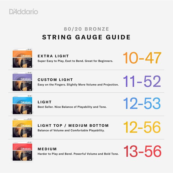 D'Addario Guitar Strings - Acoustic Guitar Strings - 80/20 Bronze - For 6 String Guitar - Deep, Bright, Projecting Tone - EJ13-3D - Custom Light, 11-52 - 3-Pack - Image 2