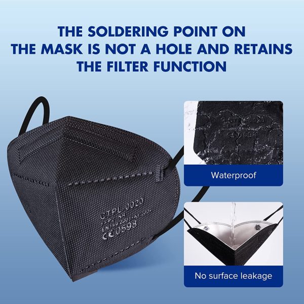 FFP2 Mask Black, 20pcs Disposable FFP2/KN95 Dust Face Mask, CE0598 Certified EN149 Standard, 5 Layers Filter Protective Mask, Individually Packaged - Image 3