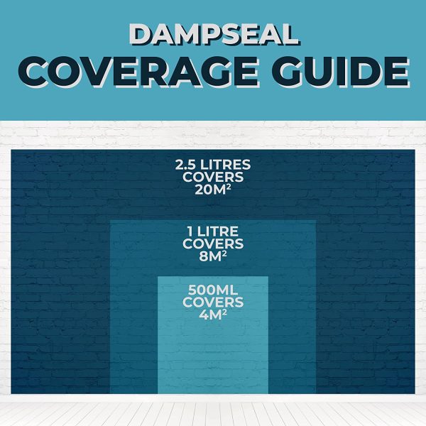 Polar Damp Seal Black Anti Damp Paint 1 Litre, Damp Proof Paint Stain Blocker Seals in One Coat for Brick, Concrete, Cement and Plaster Walls, Damp Seal Matt Finish - Image 4