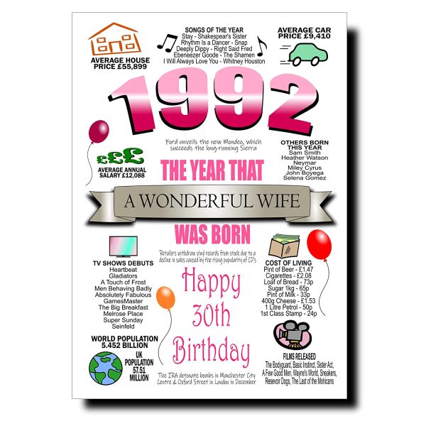 Personalised 30th Birthday Card for Women | Any Name Inserted | Memories & Facts From Year of Birth 1992 | 30th Birthday Cards For Daughter Wife Granddaughter Sister Auntie Cousin Female Her - Image 4