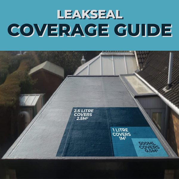 Polar Premium Leak Seal Black Paint - 2 x 500ml - Instant Waterproof Roof Sealant - Ideal for Leaks, Cracks & Roof Repair - Concrete, Brick, Metal, Drainpipes & Gutters - Easy to Apply