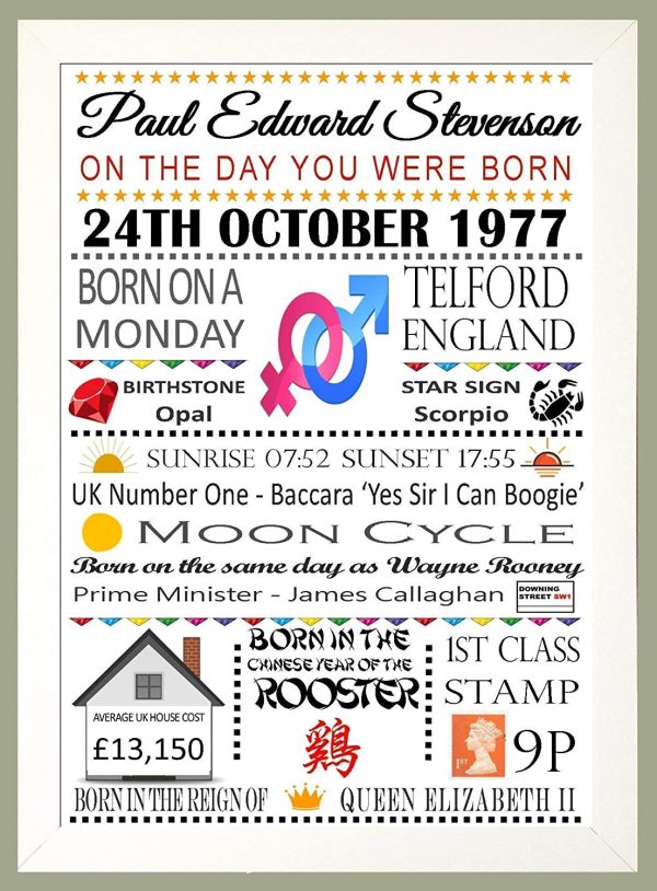 Personalised Word Art Coloured A4"On The Day You Were Born" Celebration Birthday Memories Print Gift Keepsake sold as Print Only or a Choice of Frames - Image 5