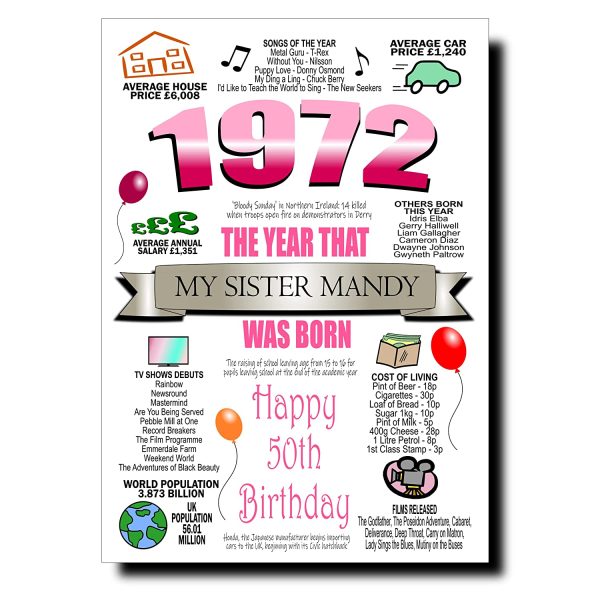 Personalised 50th Birthday Card for Women | Any Name Inserted | Memories & Facts From Year of Birth 1972 | 50th Birthday Cards For Mum Daughter Wife Girlfriend Sister Aunt Grandma Female Her - Image 2