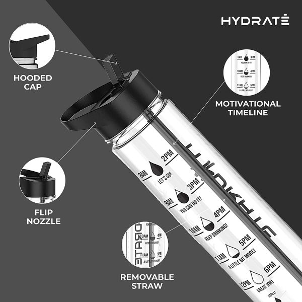 HYDRATE Motivational 900ml Straw Water Bottle ?C with Time Markings, BPA-Free