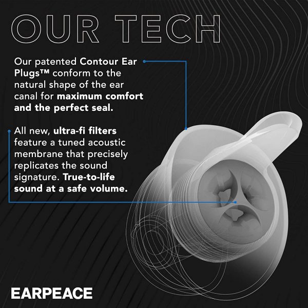 EarPeace PRO Music Ear Plugs - High Fidelity Earplugs for Concerts, Motorcycles, Airplanes and Safety - Next Generation Noise Reduction for Artists, Riders, and Entertainment Professionals - Image 3