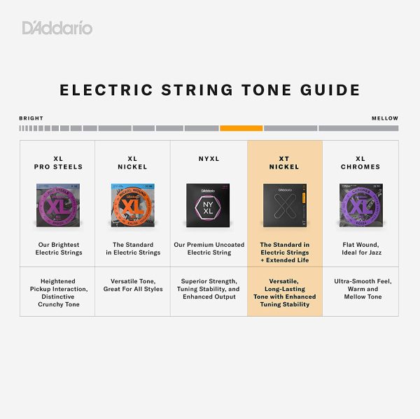 D'Addario Guitar Strings - XT Nickel Plated Electric Guitar Strings - Coated Guitar Strings for Extended Lifespan - XTE1052 - Light Top/Heavy Bottom, 10-52, 1-Pack - Image 2