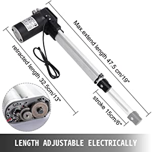 linear motor actuator