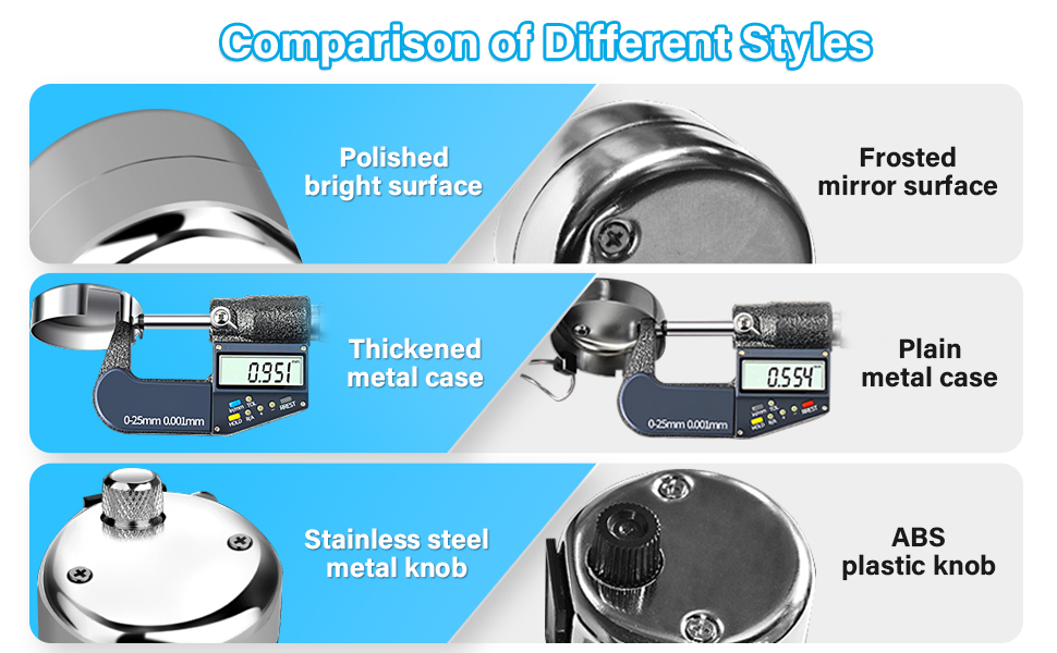 Comparison chart