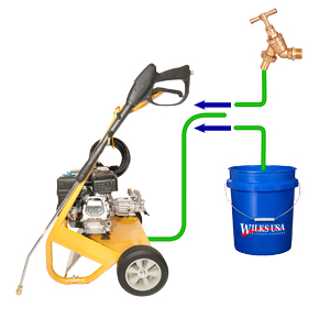 Pressure washer with feed from tap or barrel