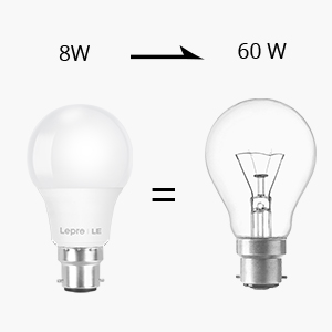 energy saving led bulbs