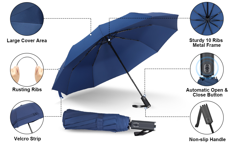 folding umbrella