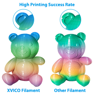 XVICO 1.75mm PLA Filament