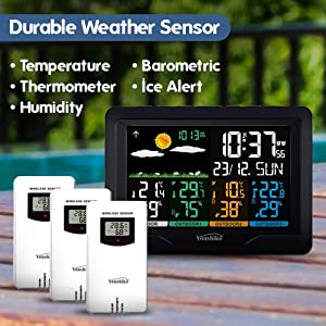 Durable Weather Sensor