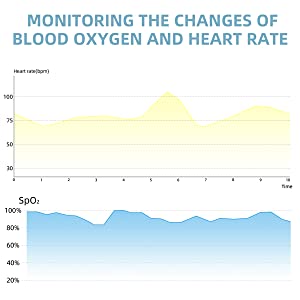 pulse oximeter nhs approved