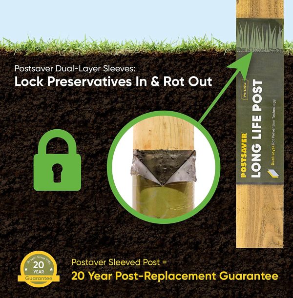 Fence Post Protectors Postsaver Rot Protector Fence Post Repair Sleeves Pack of 10 - Image 8