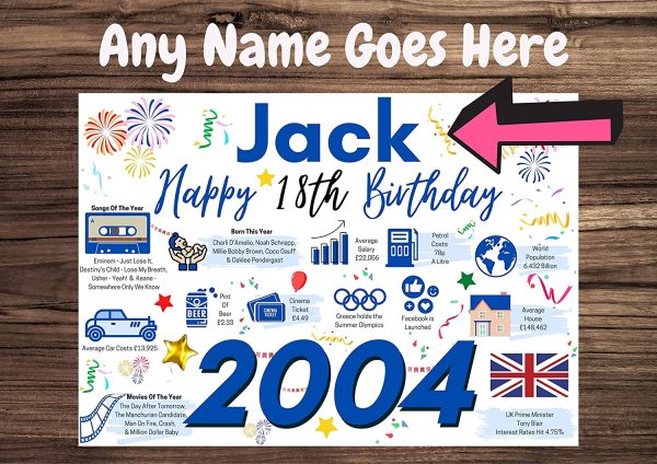 Personalised 18th Birthday Card, Enter Any NAME, Perfect gift for Son, Brother, friend boyfriend