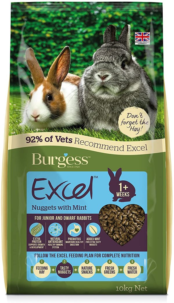 Burgess Excel Junior and Dwarf Nuggets with Mint Rabbit Food 10 kg - Image 5