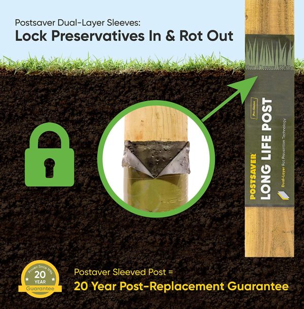 Fence Post Protectors Postsaver Rot Protector Fence Post Repair Sleeves Fits 3x3 Inch Square Fence Posts - Image 7