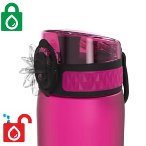 Leak Proof Water Bottle + Safety Lock