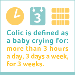 Colic Baby Crying 