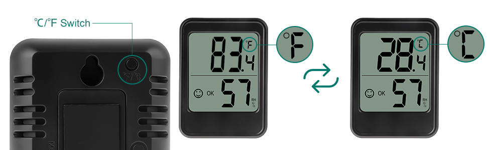 Humidity Meter