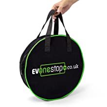 ev_cable_carry_bag_feature_strip