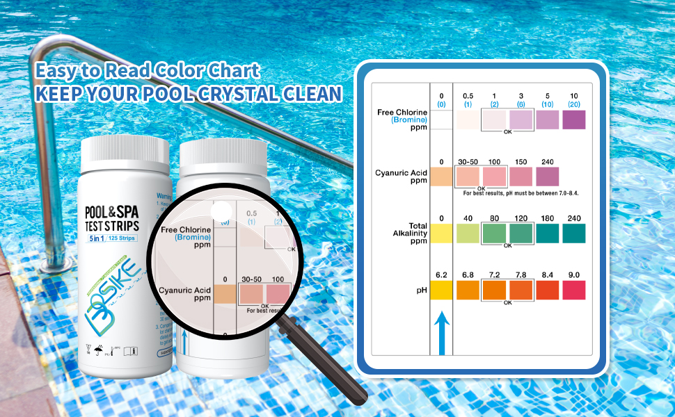  freshwater spa test strips