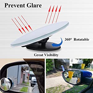 Prevent Glare