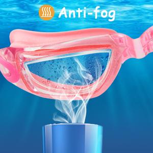 Anti-fog