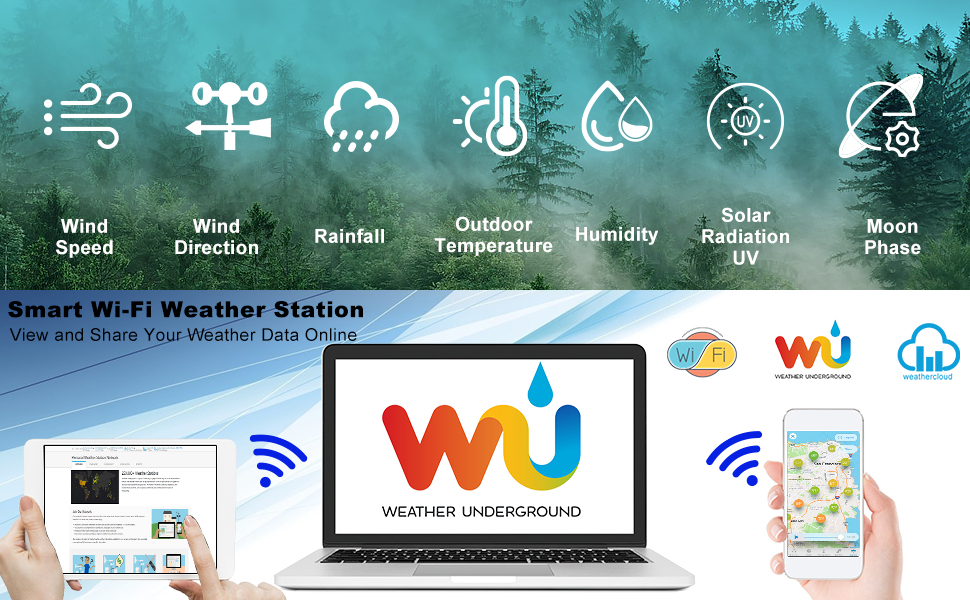 Weather Station