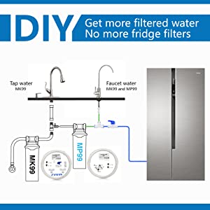 UNDER SINK WATER FILTER