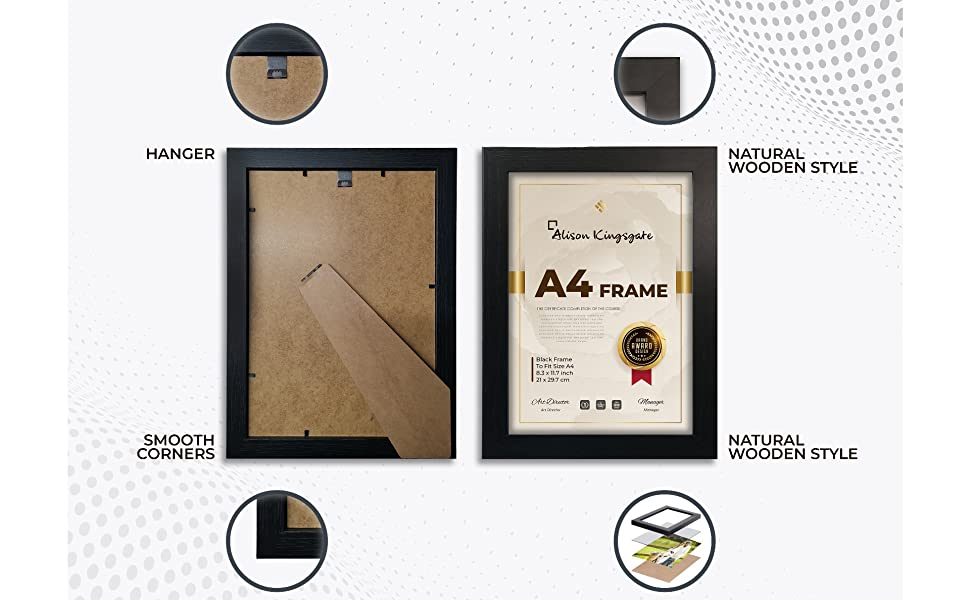 Photo Frame Features