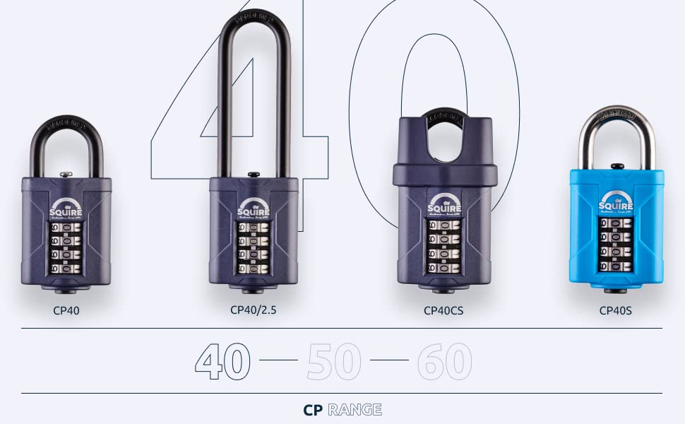 Combination Padlock Product Range