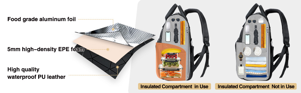 laptop lunch backpack