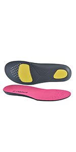 insoles for men