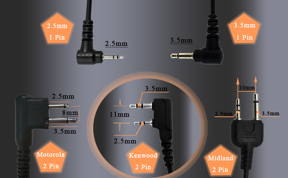 Retevis kenwood 2 Pin walkie talkie earpiece