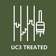 UC3 Treated Square Fence Posts