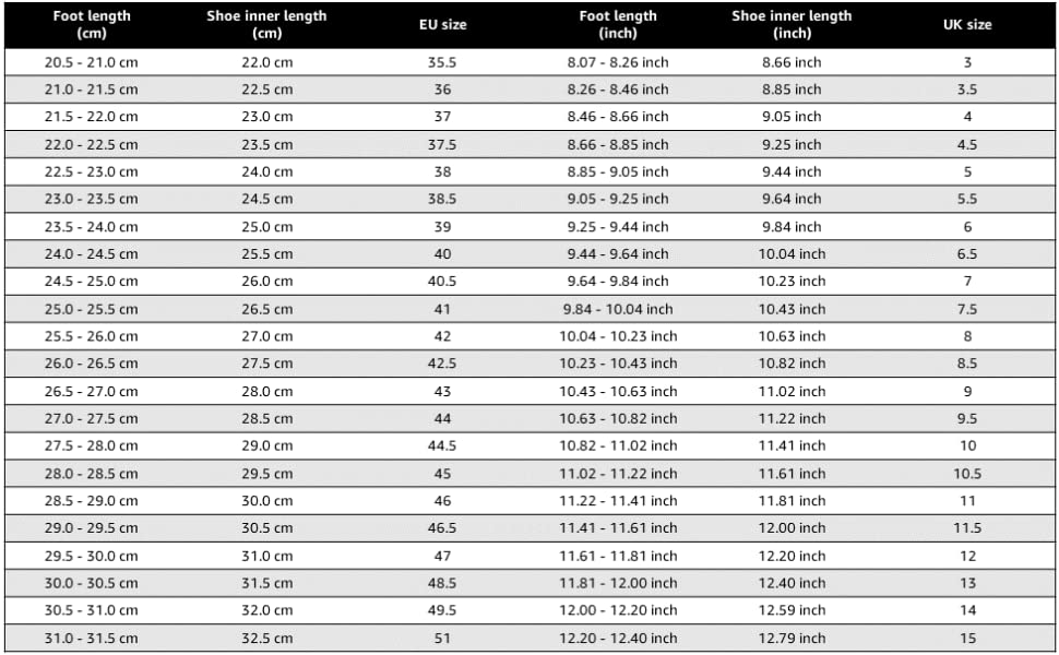 Sizechart