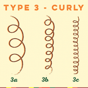 coiled Hair