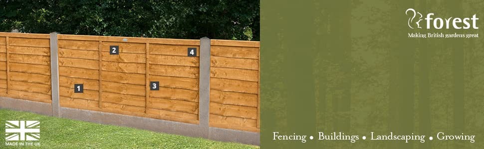 Fence Panel, Dip Treated Trade Lap Fence Panel, Security, Privacy, Garden Boundary, Secure