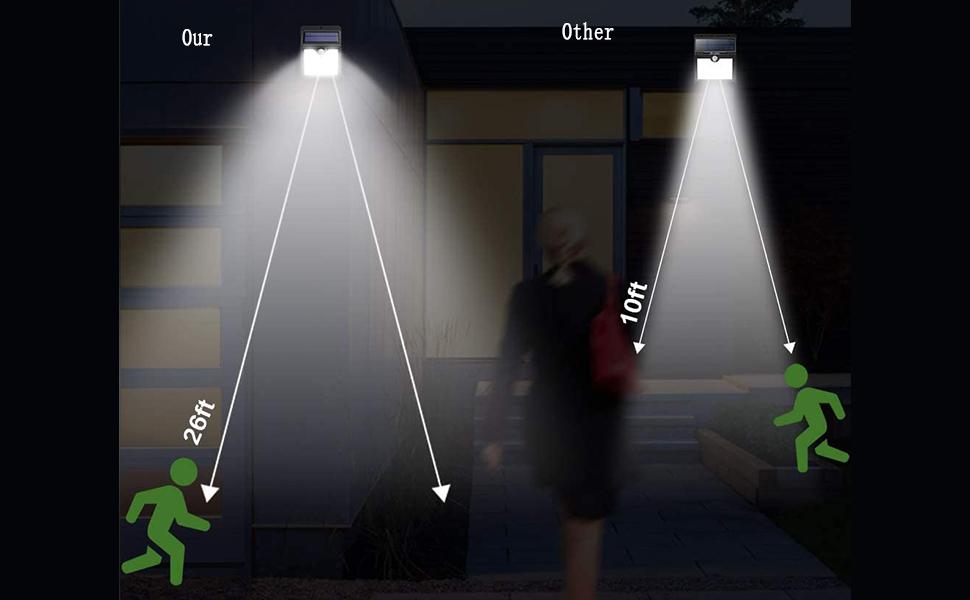 solar lights