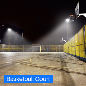 basketball courts