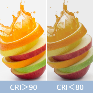 Color rendering index>90