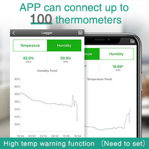 Wireless Thermometer Hygrometer