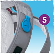 trunki grip