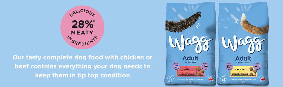 wagg adult 28% meaty core benefits