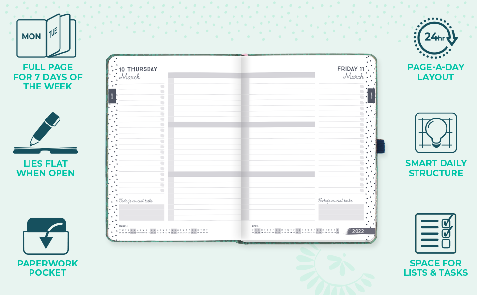 Overview of the diary's page-a-day layout with smart daily structure and space for lists & tasks.