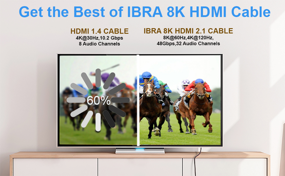 2.1 hdmi cable 2m;8k hdmi cable;2.1 hdmi cable with 48Gbps;Dynamic HDR;eARC;3D Cable;Game Mode VRR