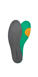  insoles for women