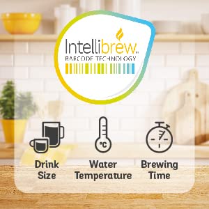 Intellibrew barcode technology 